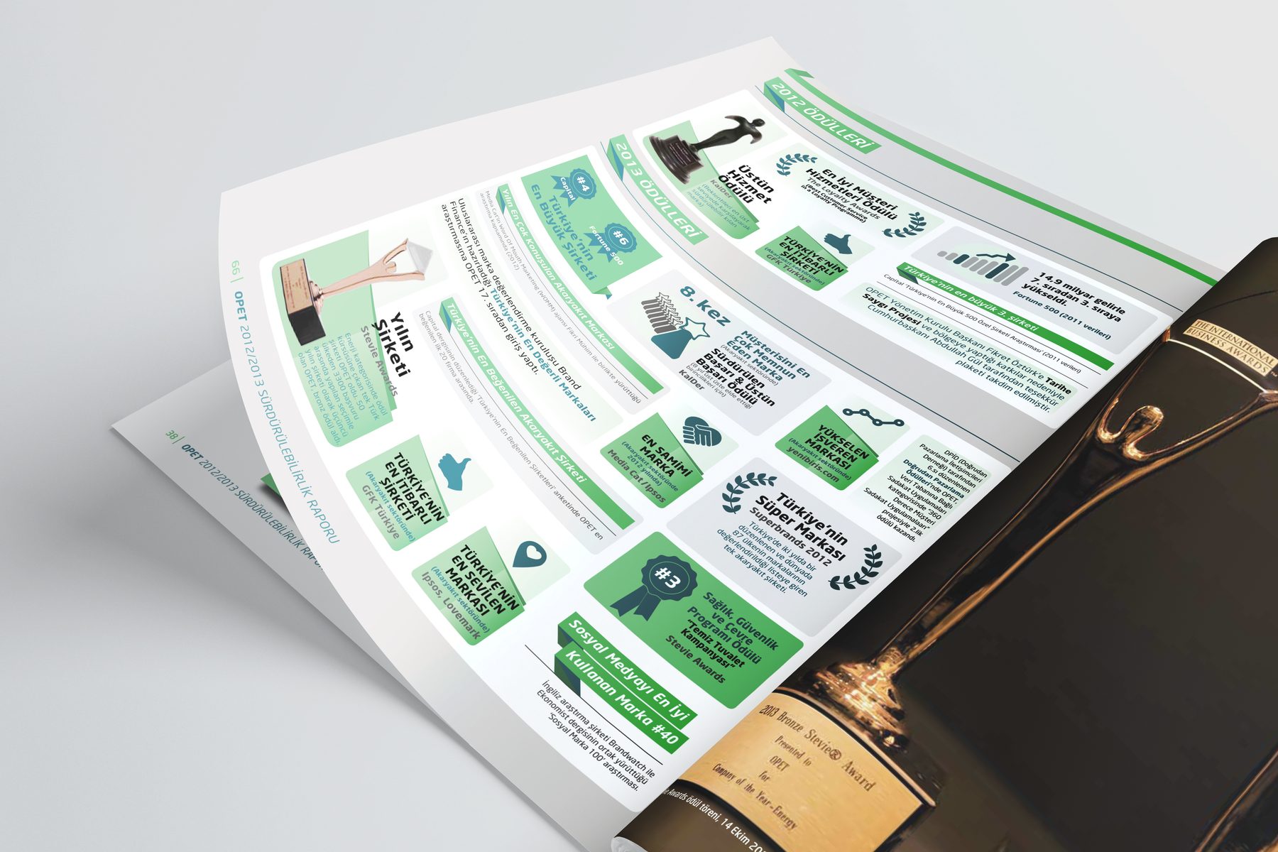 INFOGRAPHICS 2
