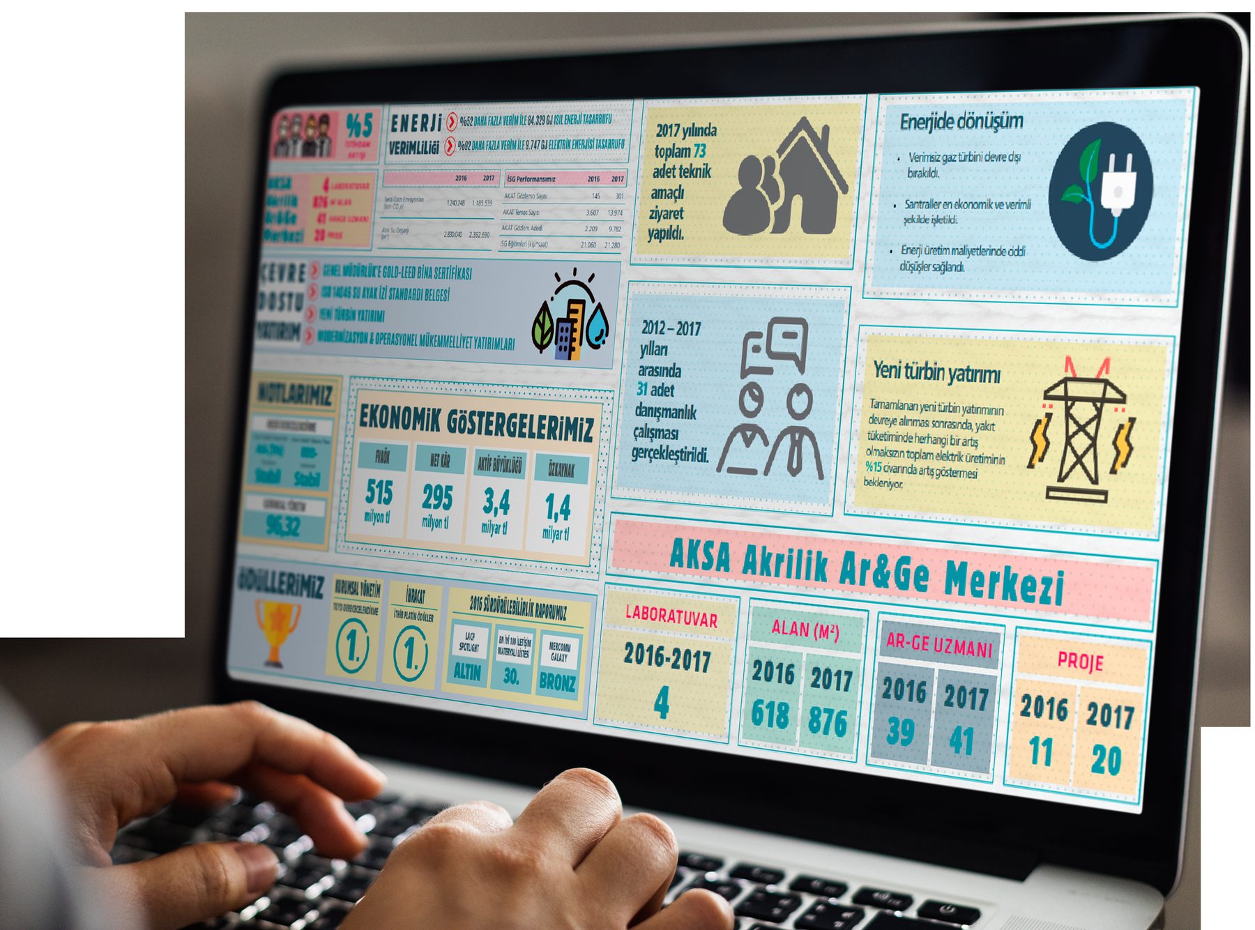 INFOGRAPHICS 4