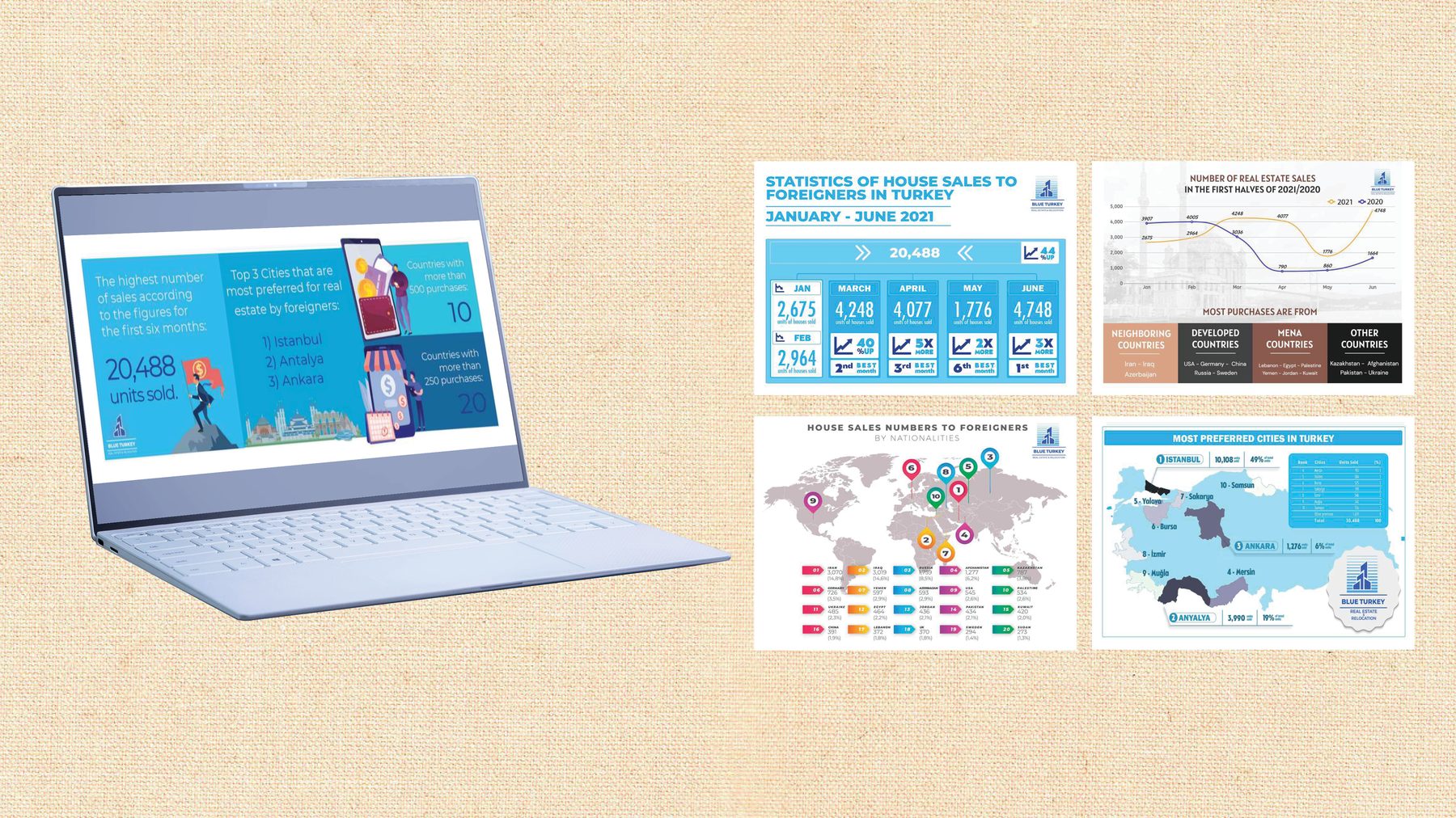 INFOGRAPHICS 7