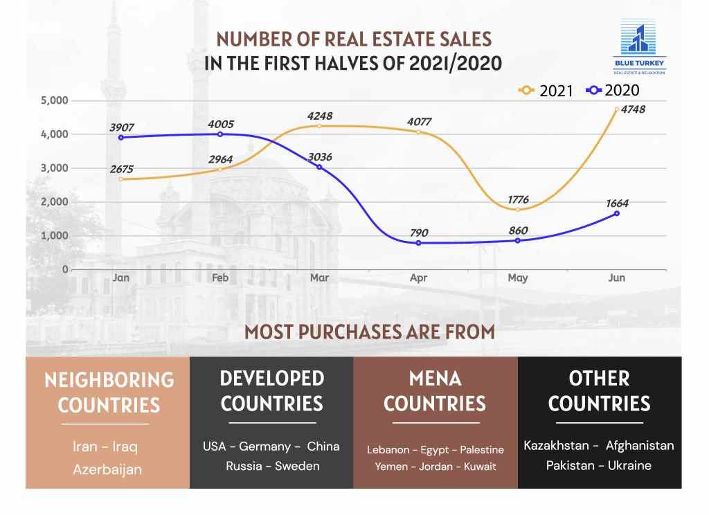 INFOGRAPHICS 11
