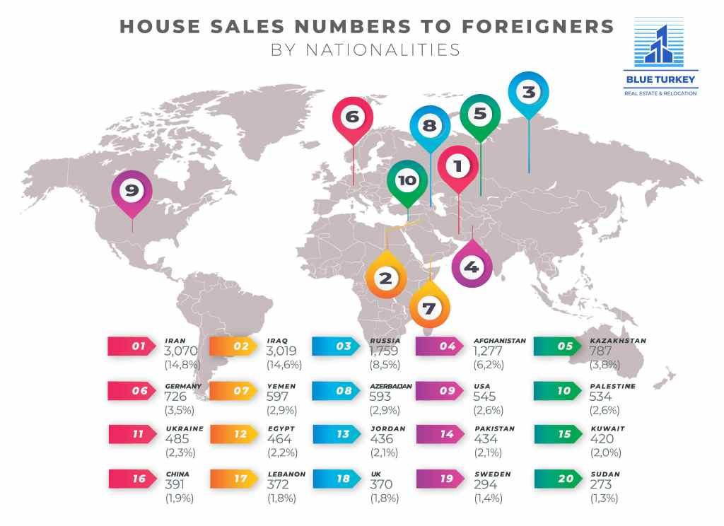 INFOGRAPHICS 13